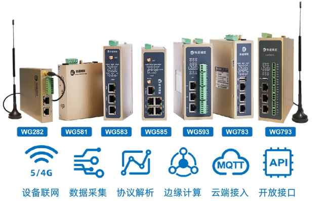 物通博聯(lián)能耗數(shù)據采集網關